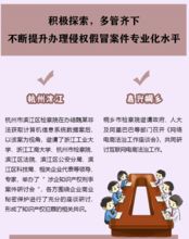傍大牌沒那么容易 知識產(chǎn)權(quán)保護下的商業(yè)博弈